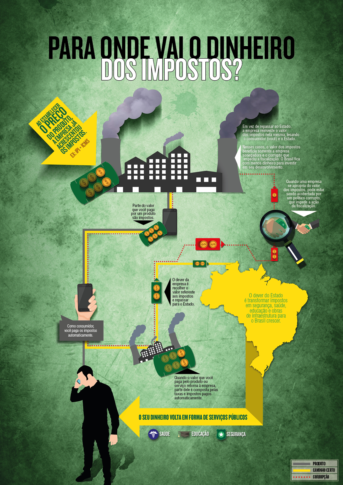 Imagem da notícia PEC 186/2007 PODE SER ALTERNATIVA AO REBALANCEAMENTO DOS IMPOSTOS  