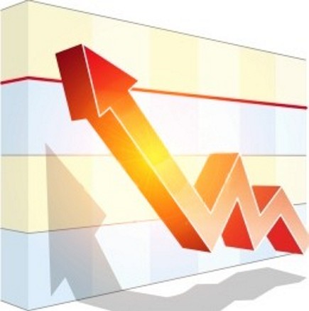 Imagem da notícia BC DEVE INTERROMPER CORTE DE JUROS E SELIC VOLTA A SUBIR EM 2010, DIZ PESQUISA 